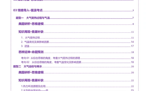 专题03大气运动（讲义）（解析版）_2025年新高考资料_二轮复习_01高考语文等多个文件_2025年高三地理高考二轮复习专项提升_二轮讲义