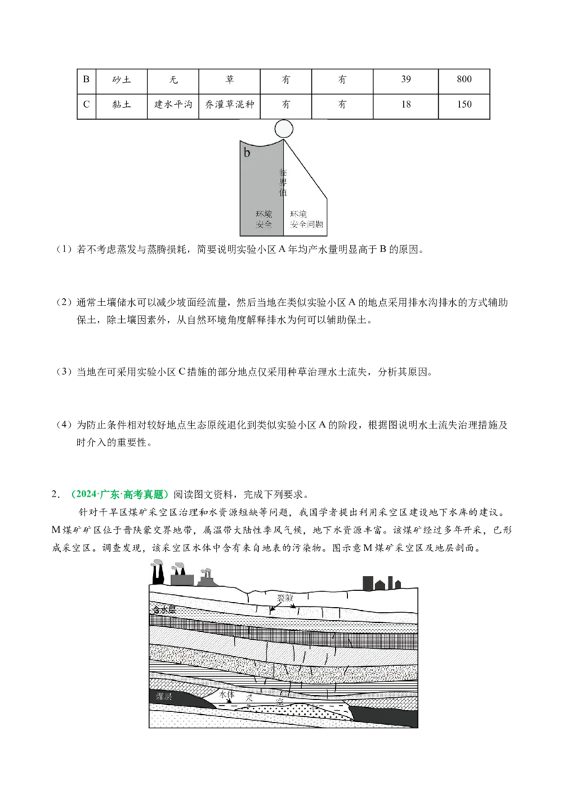 专题17水循环及陆地水体关系问题的描述（原卷版）_2025年新高考资料_二轮复习_2025年高三地理高考二轮复习专项提升（新高考通用）3405802_题型专练