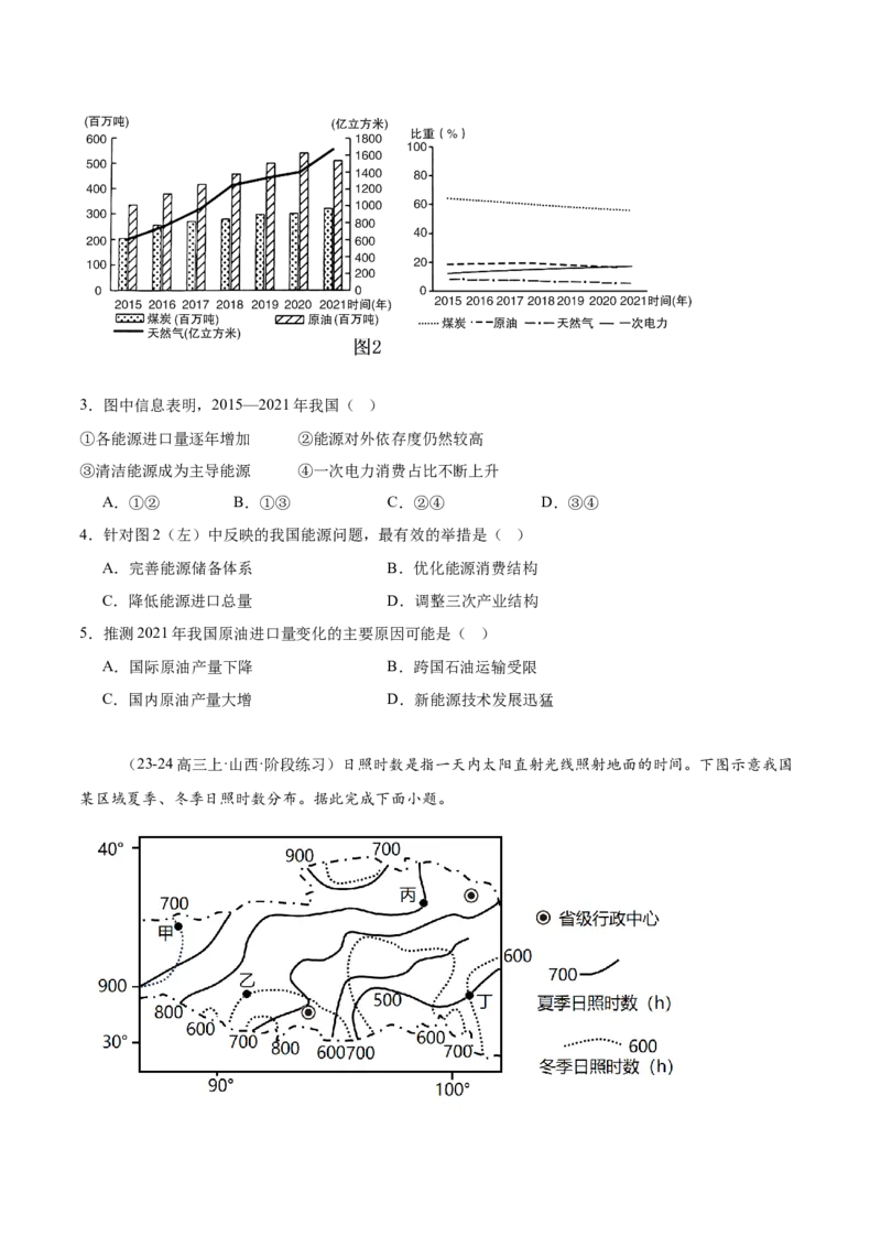 专题11资源、环境与国家安全（原卷版）_2025年新高考资料_二轮复习_2025年高三地理高考二轮复习专项提升（新高考通用）3405802_重点&middot;难点&middot;热点专练（分地区）_黑吉辽专用