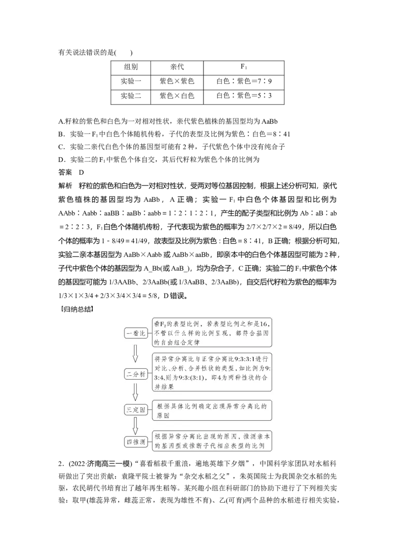 2023年高考生物一轮复习（新人教新高考）第5单元第4课时　自由组合定律中的特殊比例和实验探究_新高考复习资料_2023年新高考复习资料_一轮复习_2023年新高考大一轮复习讲义