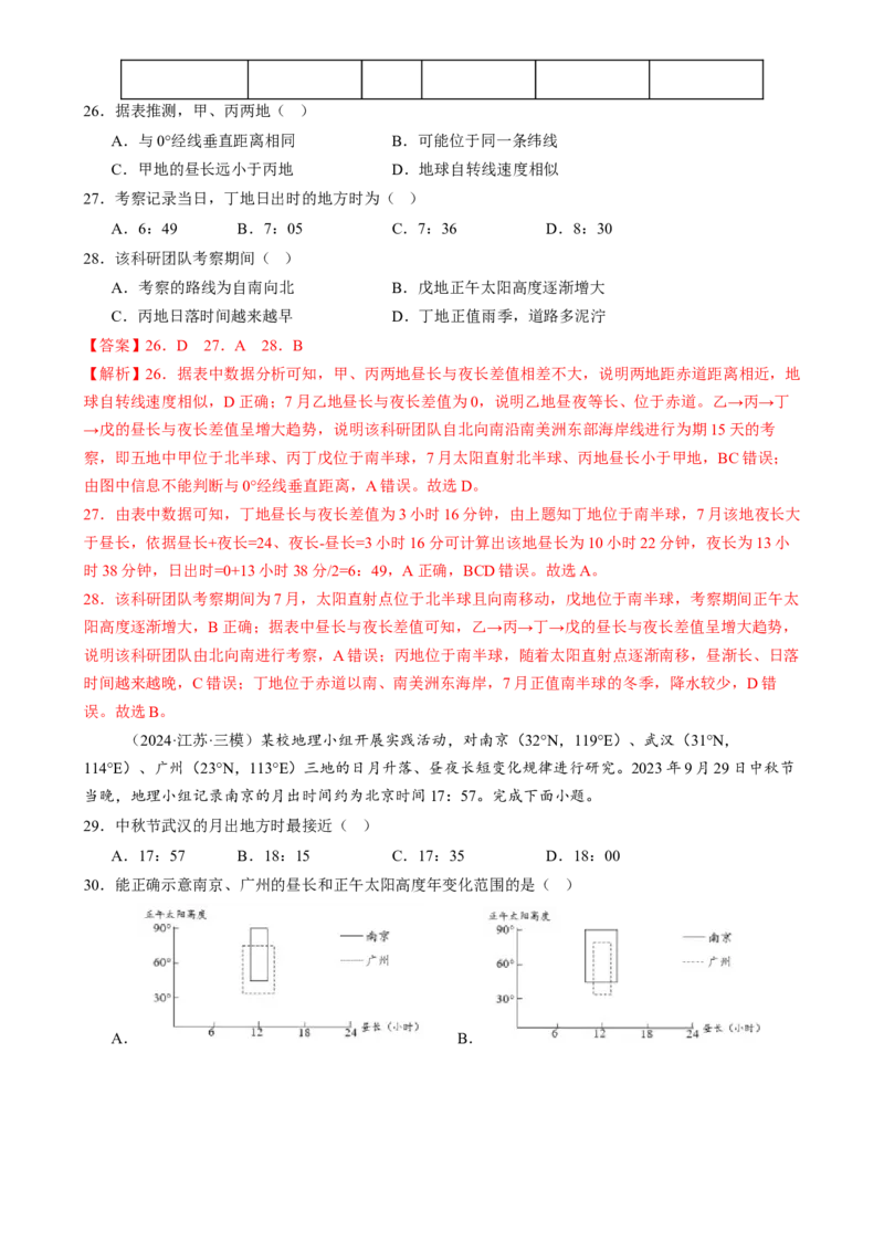 专题02地球运动（练习）（解析版）_2025年新高考资料_二轮复习_上好课2025年高考地理二轮复习讲练测（新高考通用）3381954