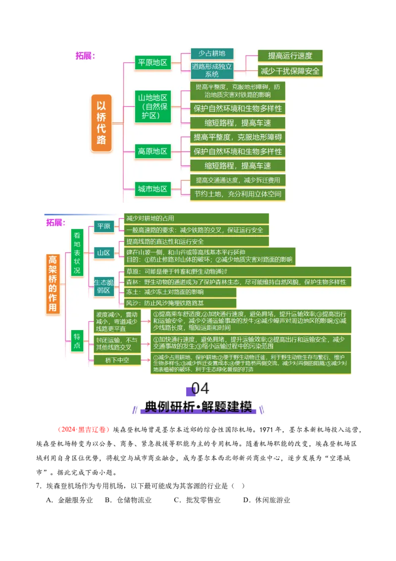 专题10交通、工程建设、国际合作（讲义）（解析版）_2025年新高考资料_二轮复习_01高考语文等多个文件_上好课2025年高考地理二轮复习讲练测（新高考通用）_第一部分专题突破
