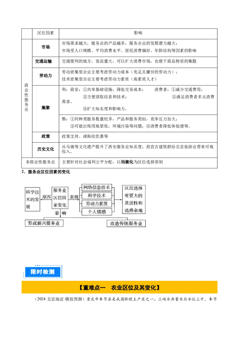 专题10产业活动（解析版）_2025年新高考资料_二轮复习_01高考语文等多个文件_2025年高三地理高考二轮复习专项提升_重点&middot;难点&middot;热点专练（分地区）_北京专用