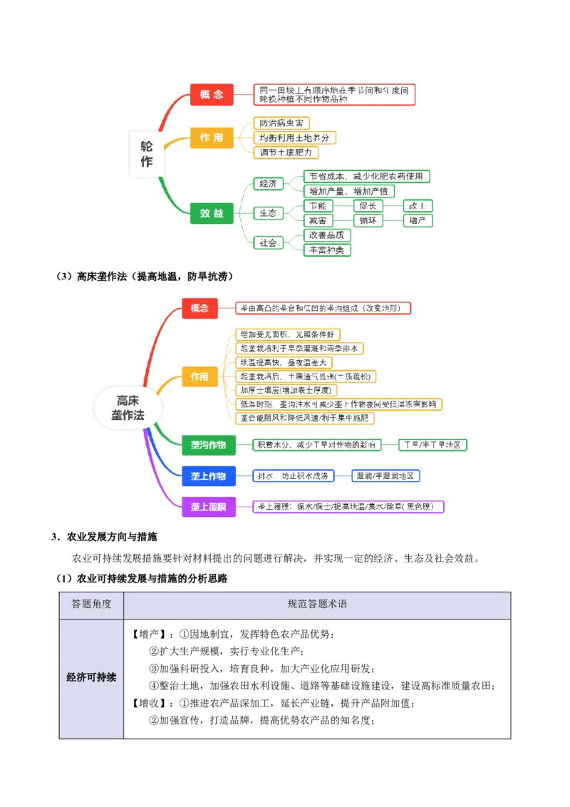 专题10产业活动（解析版）_2025年新高考资料_二轮复习_01高考语文等多个文件_2025年高三地理高考二轮复习专项提升_重点&middot;难点&middot;热点专练（分地区）_北京专用