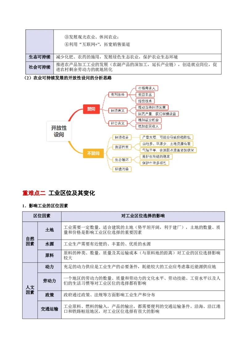 专题10产业活动（解析版）_2025年新高考资料_二轮复习_01高考语文等多个文件_2025年高三地理高考二轮复习专项提升_重点&middot;难点&middot;热点专练（分地区）_北京专用