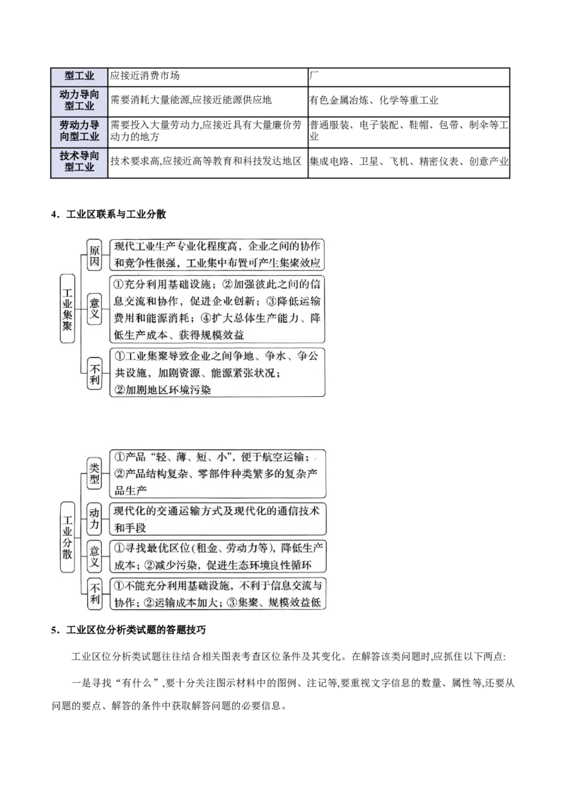 专题10产业活动（解析版）_2025年新高考资料_二轮复习_01高考语文等多个文件_2025年高三地理高考二轮复习专项提升_重点&middot;难点&middot;热点专练（分地区）_北京专用