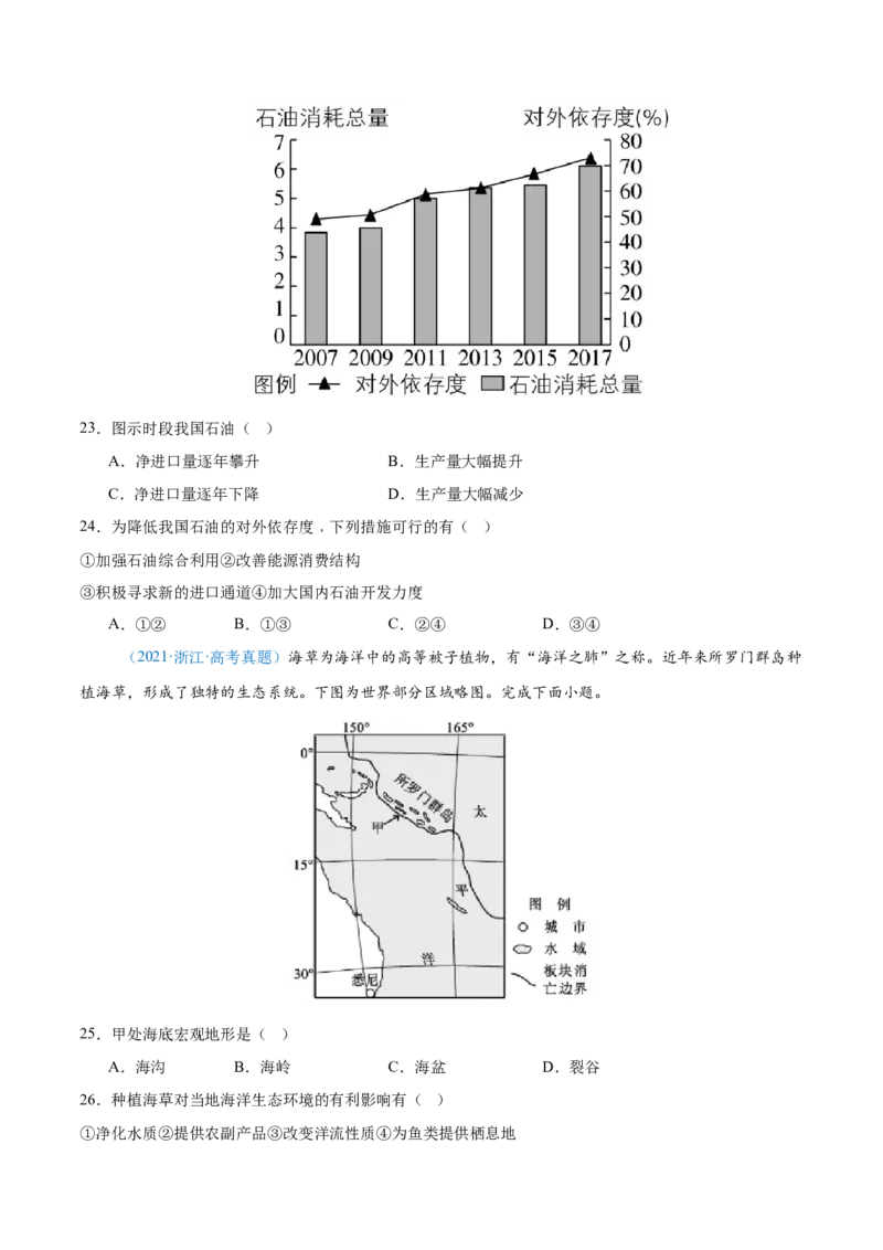 专题13资源、环境和国家安全原卷版_2025年新高考资料_二轮复习_2025年高三地理高考二轮复习专项提升（新高考通用）3405802_真题演练