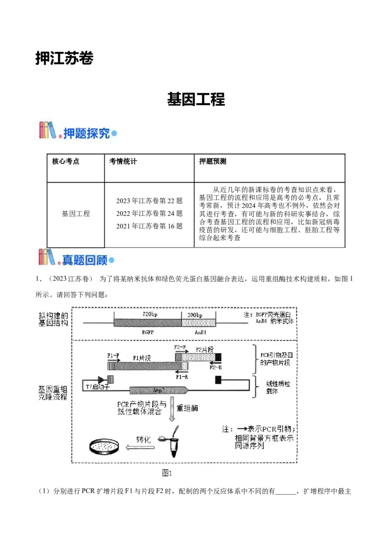 押江苏卷第23题基因工程（原卷版）_2024年新高考资料_5.2024三轮冲刺_备战2024年高考生物临考题号押题（江苏专用）322855714