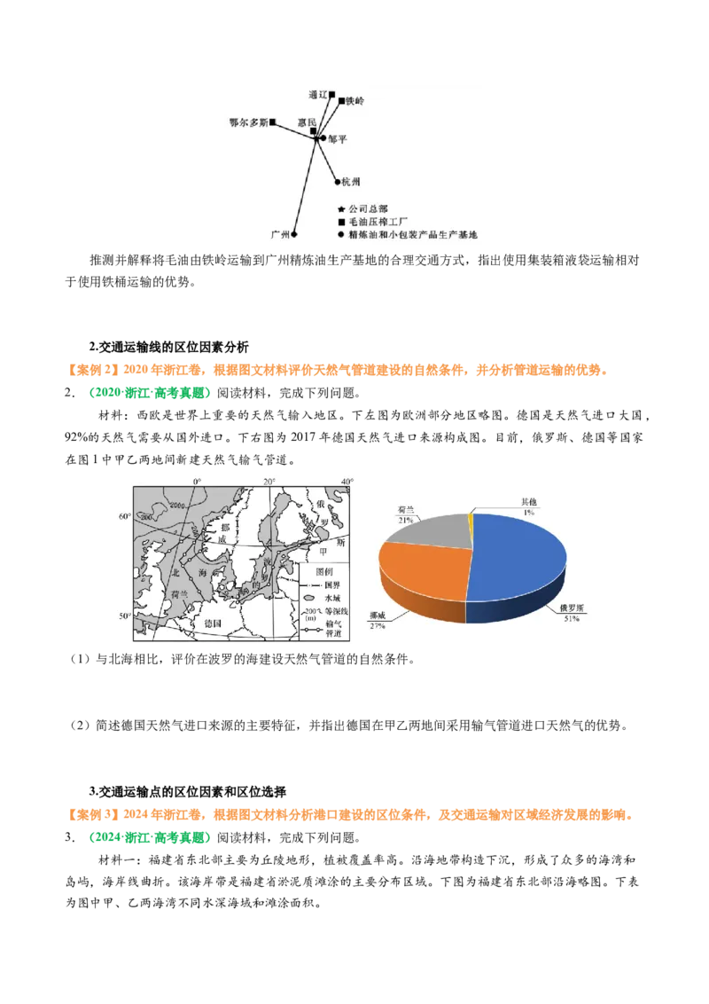 专题26交通布局的影响因素及交通对区域发展的影响描述方法与技巧（原卷版）_2025年新高考资料_二轮复习_01高考语文等多个文件