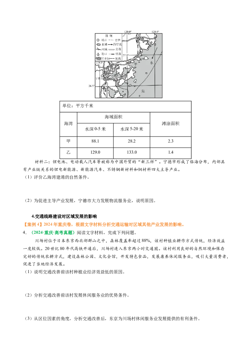 专题26交通布局的影响因素及交通对区域发展的影响描述方法与技巧（原卷版）_2025年新高考资料_二轮复习_01高考语文等多个文件