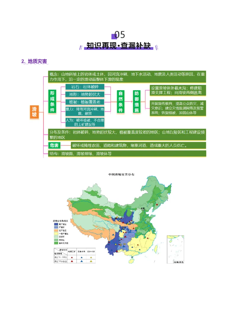 专题07自然灾害（讲义）（原卷版）_2025年新高考资料_二轮复习_01高考语文等多个文件_上好课2025年高考地理二轮复习讲练测（新高考通用）_第一部分专题突破