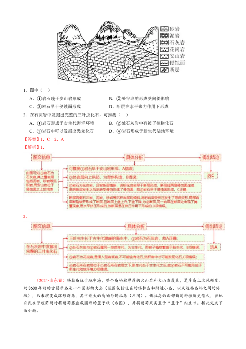 专题05地质地貌（讲义）（解析版）_2025年新高考资料_二轮复习_01高考语文等多个文件_上好课2025年高考地理二轮复习讲练测（新高考通用）_第一部分专题突破