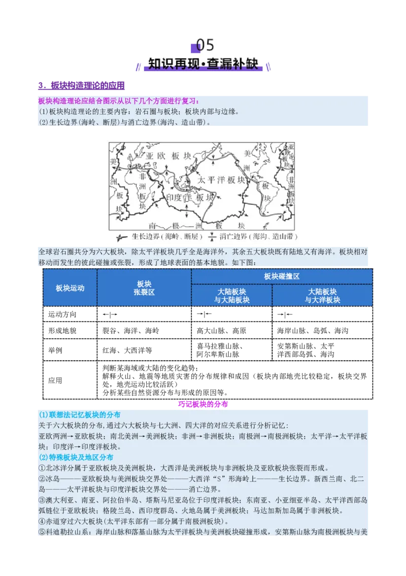 专题05地质地貌（讲义）（解析版）_2025年新高考资料_二轮复习_01高考语文等多个文件_上好课2025年高考地理二轮复习讲练测（新高考通用）_第一部分专题突破