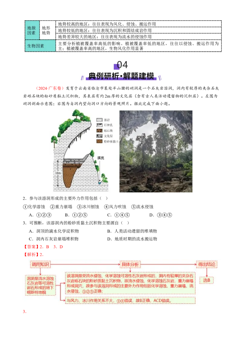 专题05地质地貌（讲义）（解析版）_2025年新高考资料_二轮复习_01高考语文等多个文件_上好课2025年高考地理二轮复习讲练测（新高考通用）_第一部分专题突破