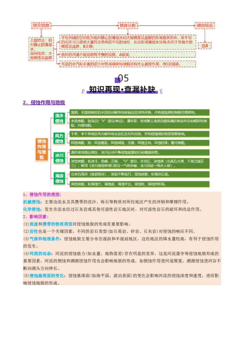 专题05地质地貌（讲义）（解析版）_2025年新高考资料_二轮复习_01高考语文等多个文件_上好课2025年高考地理二轮复习讲练测（新高考通用）_第一部分专题突破