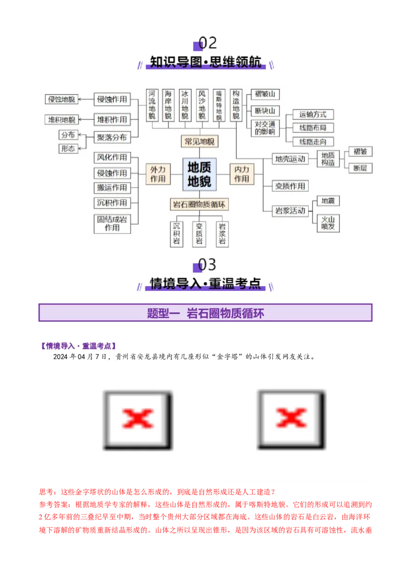 专题05地质地貌（讲义）（解析版）_2025年新高考资料_二轮复习_01高考语文等多个文件_上好课2025年高考地理二轮复习讲练测（新高考通用）_第一部分专题突破