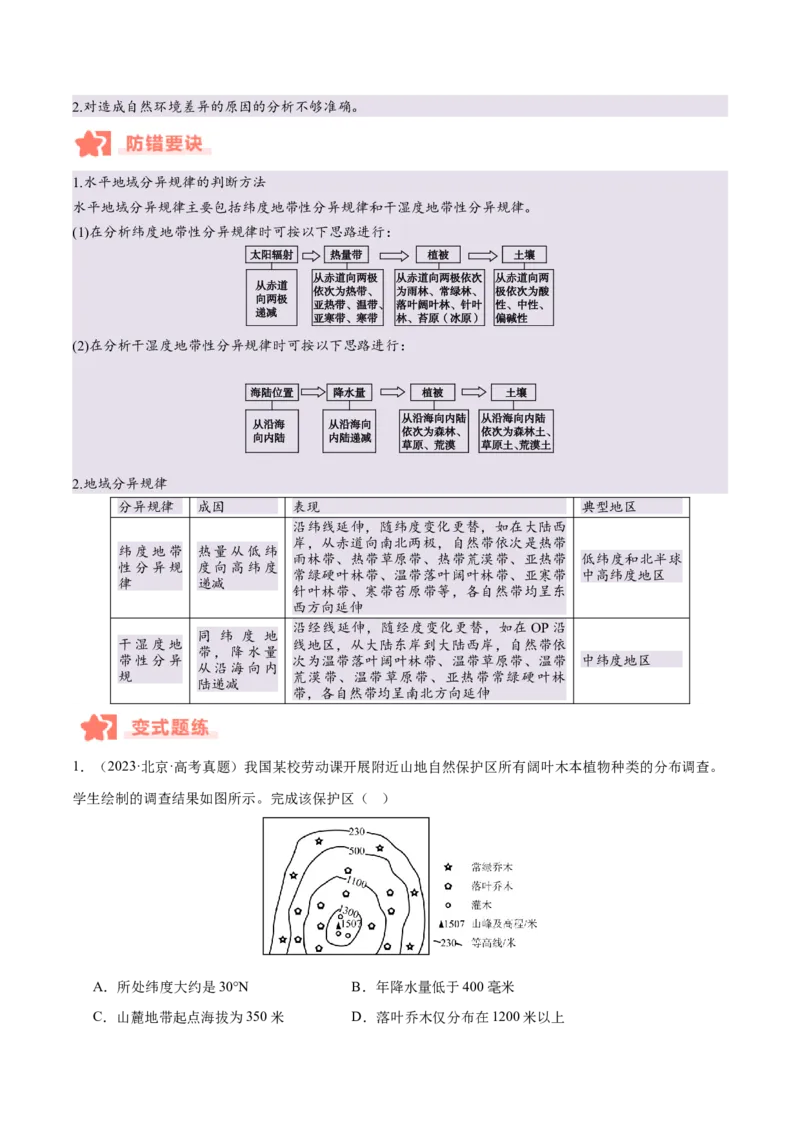 专题06自然环境的整体性与差异性易错提分（4大易错点）（解析版）_2025年新高考资料_二轮复习_01高考语文等多个文件_2025年高三地理高考二轮复习专项提升_易错专练