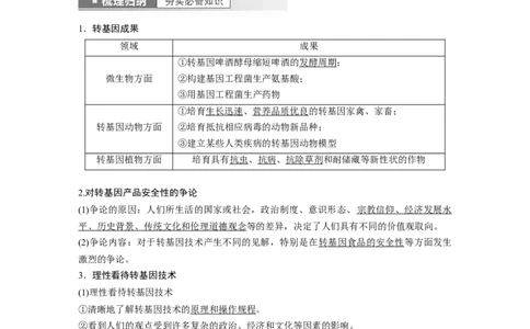 2023年高考生物一轮复习（全国版）第10单元第6课时　生物技术的安全性与伦理问题_通用版（老高考）复习资料_2023年复习资料_一轮复习_2023年高考生物一轮复习讲义+课件（全国版）