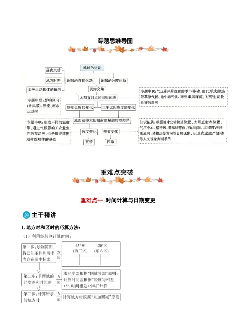 专题01地球的运动规律-2025年高考地理热点&middot;重点&middot;难点专练（黑吉辽专用）（原卷版）_2025年新高考资料_二轮复习_2025年高三地理高考二轮复习专项提升（新高考通用）3405802