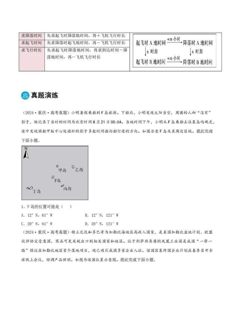 专题01地球的运动规律-2025年高考地理热点&middot;重点&middot;难点专练（黑吉辽专用）（原卷版）_2025年新高考资料_二轮复习_2025年高三地理高考二轮复习专项提升（新高考通用）3405802