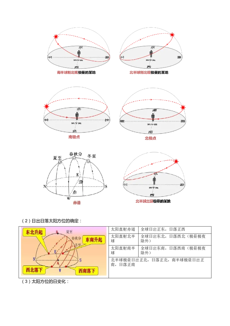 专题01地球的运动规律-2025年高考地理热点&middot;重点&middot;难点专练（黑吉辽专用）（原卷版）_2025年新高考资料_二轮复习_2025年高三地理高考二轮复习专项提升（新高考通用）3405802