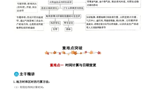 专题01地球的运动规律-2025年高考地理热点&middot;重点&middot;难点专练（黑吉辽专用）（原卷版）_2025年新高考资料_二轮复习_2025年高三地理高考二轮复习专项提升（新高考通用）3405802