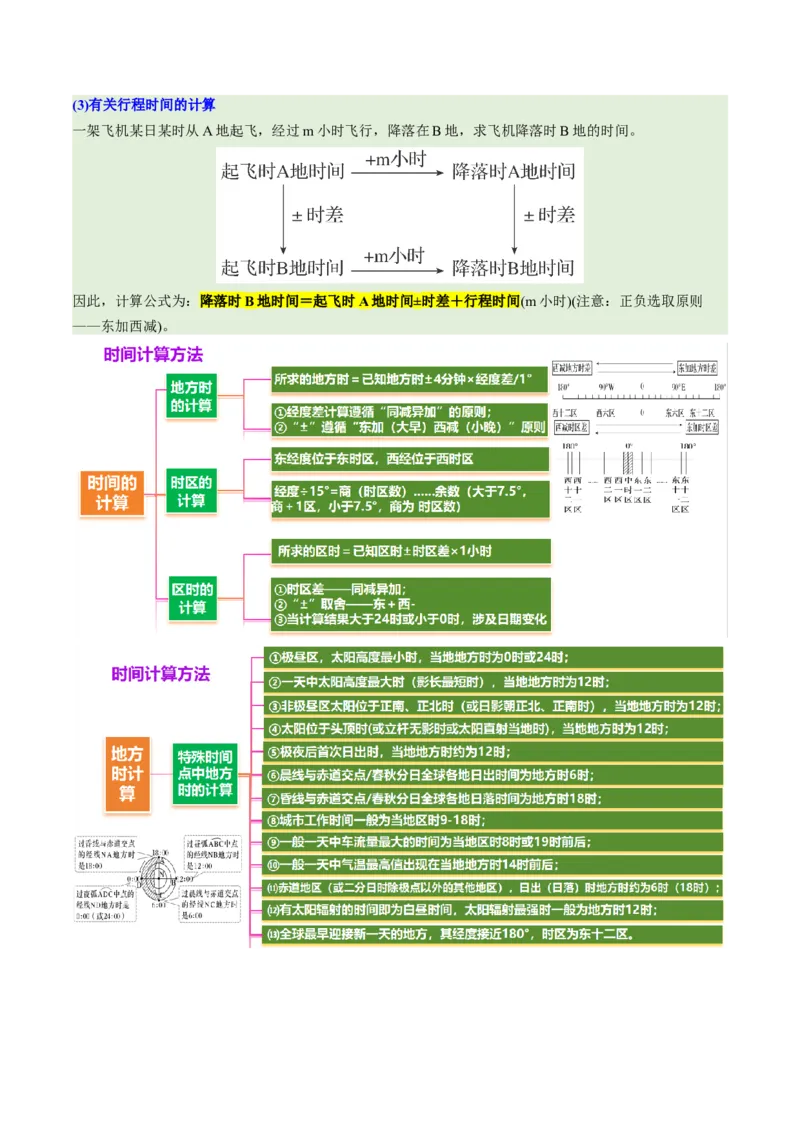 专题02地球运动（讲义）（原卷版）更新_2025年新高考资料_二轮复习_01高考语文等多个文件_2025年高三地理高考二轮复习专项提升_二轮讲义
