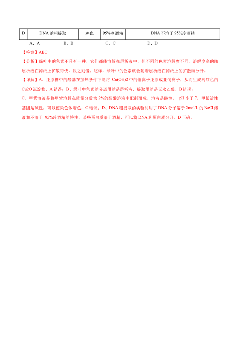 押江苏卷教材实验和科学史（解析版）_2024年新高考资料_5.2024三轮冲刺_备战2024年高考生物临考题号押题（江苏专用）322855714