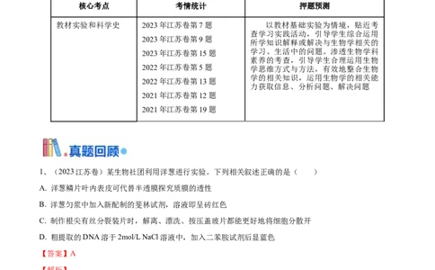 押江苏卷教材实验和科学史（解析版）_2024年新高考资料_5.2024三轮冲刺_备战2024年高考生物临考题号押题（江苏专用）322855714