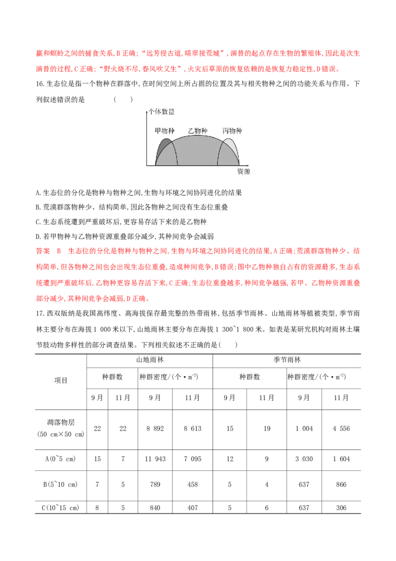 押题点06种群和群落（解析版）_2024年新高考资料_5.2024三轮冲刺_备战2024年高考生物临考题号押题（辽宁、黑龙江、吉林专用）322857720