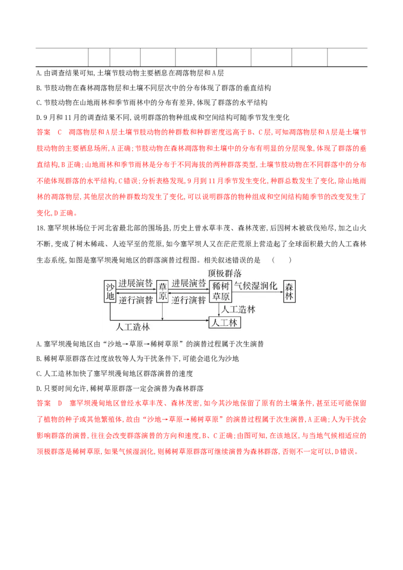 押题点06种群和群落（解析版）_2024年新高考资料_5.2024三轮冲刺_备战2024年高考生物临考题号押题（辽宁、黑龙江、吉林专用）322857720