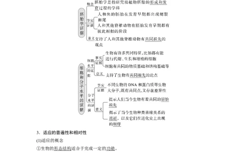 2023年高考生物一轮复习（新人教新高考）第7单元第4课时　生物的进化_新高考复习资料_2023年新高考复习资料_一轮复习_2023年新高考大一轮复习讲义