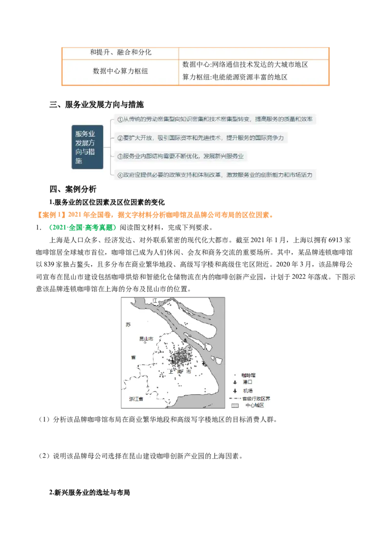 专题25服务业区位因素及发展措施的描述方法与技巧（原卷版）_2025年新高考资料_二轮复习_01高考语文等多个文件_2025年高考地理二轮热点题型归纳与变式演练（新高考通用）