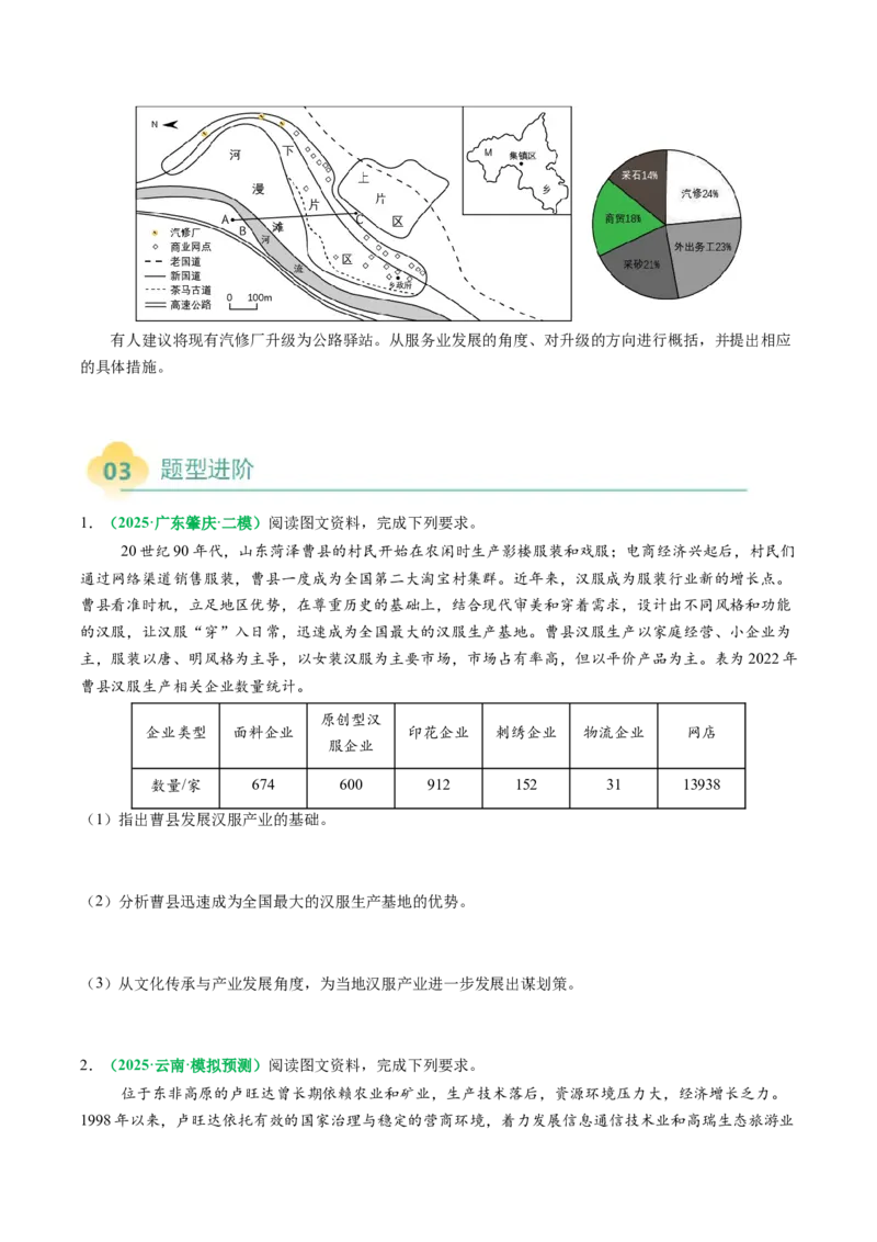 专题25服务业区位因素及发展措施的描述方法与技巧（原卷版）_2025年新高考资料_二轮复习_01高考语文等多个文件_2025年高考地理二轮热点题型归纳与变式演练（新高考通用）