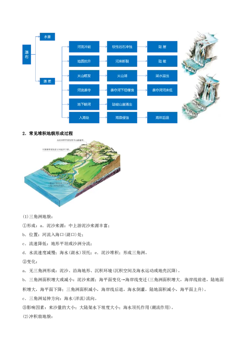 专题05地表形态的塑造-2025年高考地理热点&middot;重点&middot;难点专练（黑吉辽专用）（原卷版）_2025年新高考资料_二轮复习_2025年高三地理高考二轮复习专项提升（新高考通用）3405802