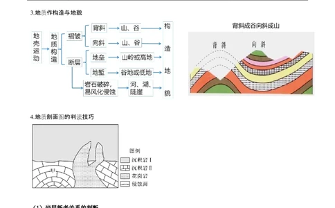 专题05地表形态的塑造-2025年高考地理热点&middot;重点&middot;难点专练（黑吉辽专用）（原卷版）_2025年新高考资料_二轮复习_2025年高三地理高考二轮复习专项提升（新高考通用）3405802