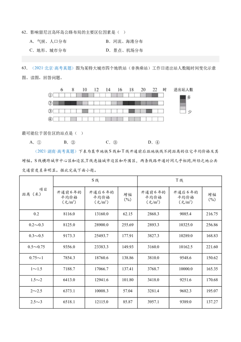 专题11交通+原卷_2025年新高考资料_二轮复习_01高考语文等多个文件_2025年高三地理高考二轮复习专项提升_真题演练