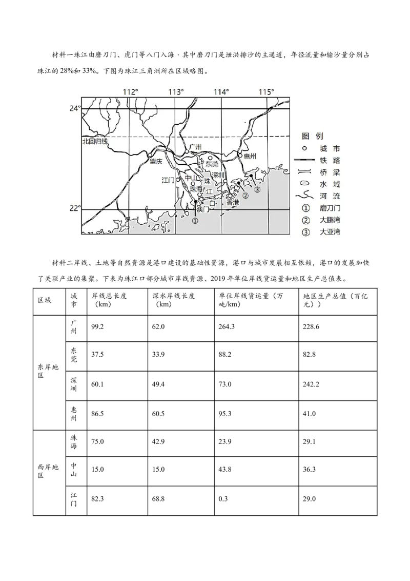 专题11交通+原卷_2025年新高考资料_二轮复习_01高考语文等多个文件_2025年高三地理高考二轮复习专项提升_真题演练
