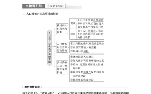 2023年高考生物一轮复习（全国版）第9单元第9课时　生态环境的保护_通用版（老高考）复习资料_2023年复习资料_一轮复习_2023年高考生物一轮复习讲义+课件（全国版）