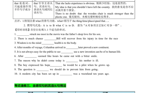专题12名词性从句八大考点归纳（讲案）-原卷版_03高考英语_新高考复习资料_2025年新高考复习_2025年高考英语一轮复习知识清单