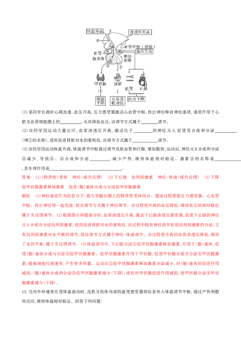 押第22题稳态与调节模块（解析版）_2024年新高考资料_5.2024三轮冲刺_备战2024年高考生物临考题号押题（辽宁、黑龙江、吉林专用）322857720