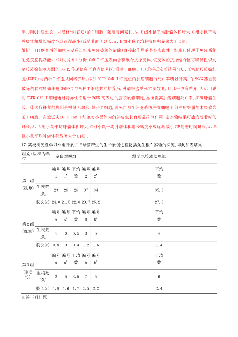 押第22题稳态与调节模块（解析版）_2024年新高考资料_5.2024三轮冲刺_备战2024年高考生物临考题号押题（辽宁、黑龙江、吉林专用）322857720