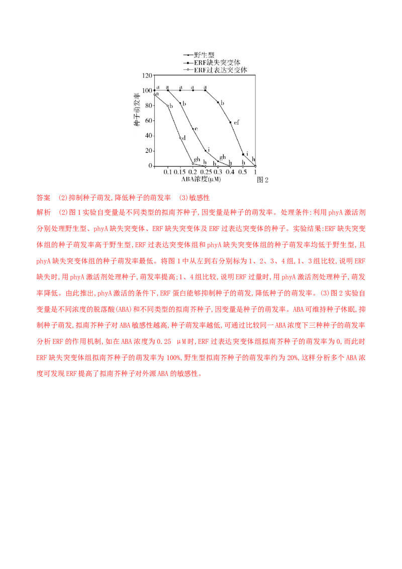 押第22题稳态与调节模块（解析版）_2024年新高考资料_5.2024三轮冲刺_备战2024年高考生物临考题号押题（辽宁、黑龙江、吉林专用）322857720