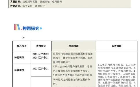 押第22题稳态与调节模块（解析版）_2024年新高考资料_5.2024三轮冲刺_备战2024年高考生物临考题号押题（辽宁、黑龙江、吉林专用）322857720