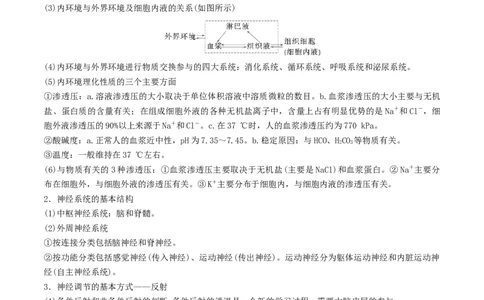押第22题稳态与调节模块（解析版）_2024年新高考资料_5.2024三轮冲刺_备战2024年高考生物临考题号押题（辽宁、黑龙江、吉林专用）322857720