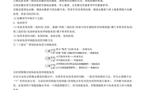 押第22题稳态与调节模块（解析版）_2024年新高考资料_5.2024三轮冲刺_备战2024年高考生物临考题号押题（辽宁、黑龙江、吉林专用）322857720