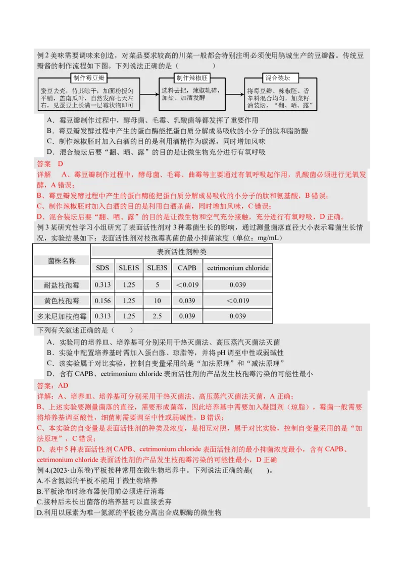 生物-2024年高考考前最后一课_2024年新高考资料_5.2024三轮冲刺_生物（含PDF版，可直接打印）-2024年高考考前最后一课