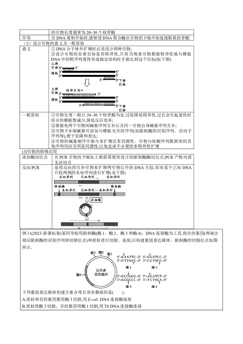 生物-2024年高考考前最后一课_2024年新高考资料_5.2024三轮冲刺_生物（含PDF版，可直接打印）-2024年高考考前最后一课