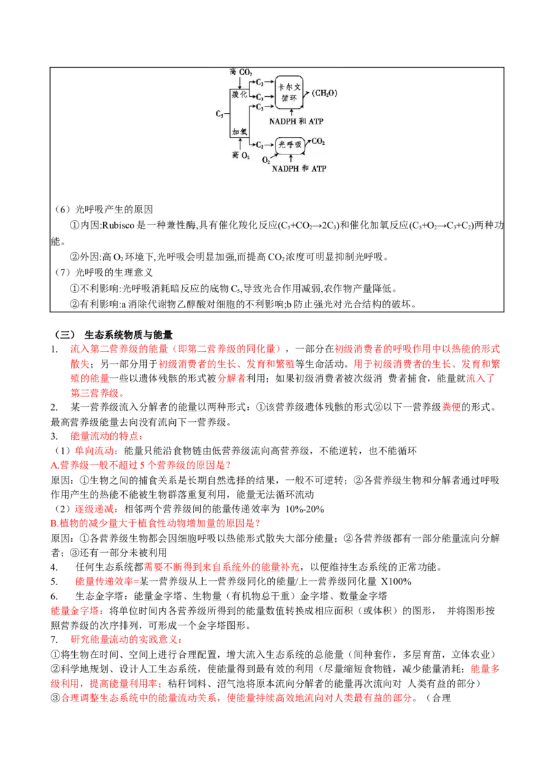 生物-2024年高考考前最后一课_2024年新高考资料_5.2024三轮冲刺_生物（含PDF版，可直接打印）-2024年高考考前最后一课