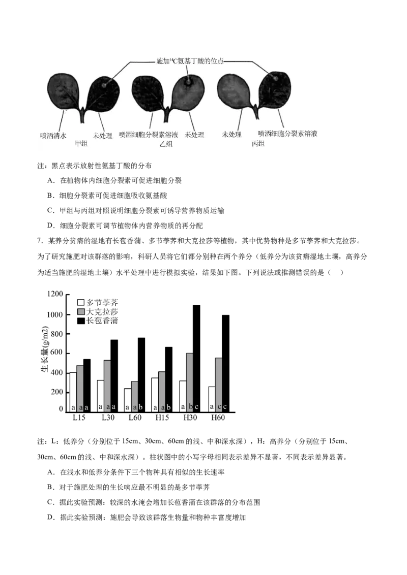 生物-2024年高考考前最后一课_2024年新高考资料_5.2024三轮冲刺_生物（含PDF版，可直接打印）-2024年高考考前最后一课
